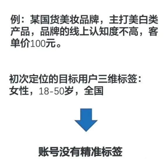 抖音电商运营|正确认识账号的冷启动